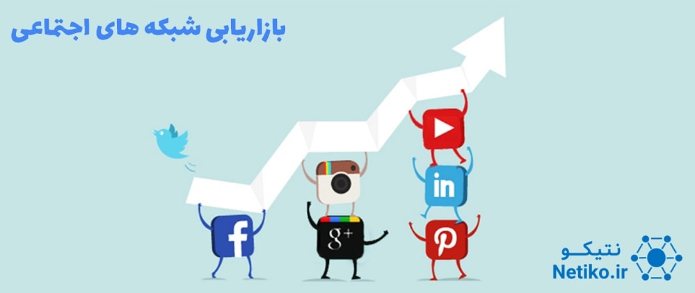 بازاریابی شبکه‌های اجتماعی 